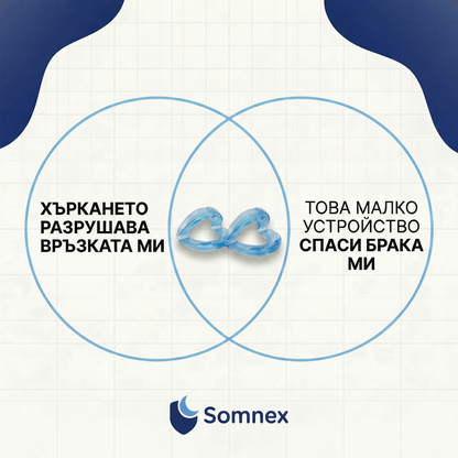 Тихо Устройство Против Хъркане - Универсален Размер